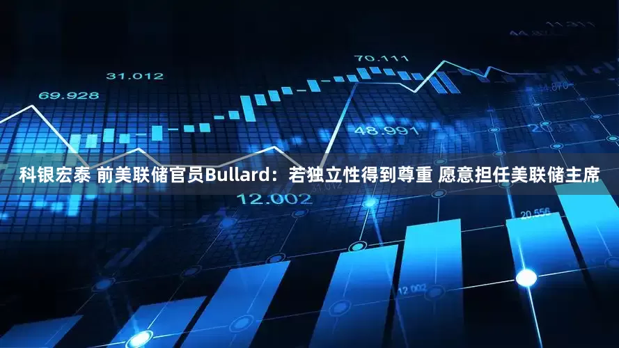 科银宏泰 前美联储官员Bullard：若独立性得到尊重 愿意担任美联储主席